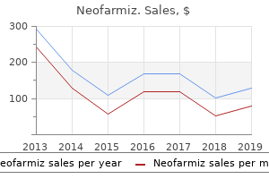 500mg neofarmiz