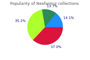 purchase neofarmiz without prescription