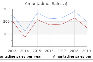 100mg amantadine overnight delivery