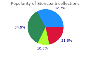 discount 120 mg etoricoxib otc