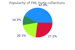 discount 5 ml fml forte