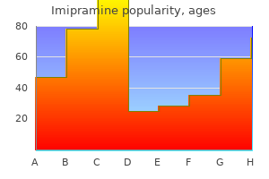 purchase imipramine online pills