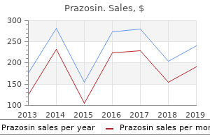 generic prazosin 5mg free shipping