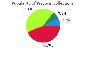generic 2.5mg prazosin with mastercard
