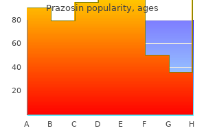 proven 5 mg prazosin