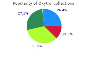 purchase oxytrol 5 mg amex