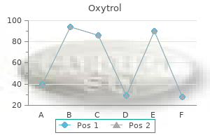 oxytrol 2.5mg cheap