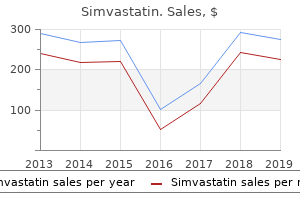 cheap simvastatin 40 mg line