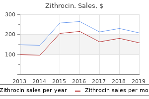 order zithrocin without prescription