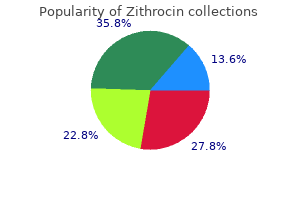 cheap zithrocin on line