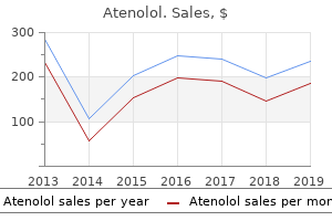 buy atenolol with a mastercard