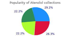 order atenolol 50mg on-line