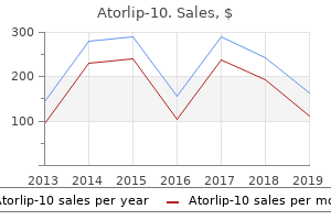 order discount atorlip-10 on line