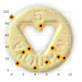 Cloverleaf skull micromelia thoracic dysplasia