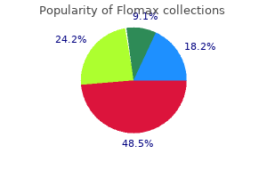 discount 0.2 mg flomax with visa