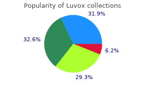 buy luvox 100 mg lowest price