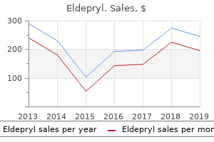 discount 5mg eldepryl amex