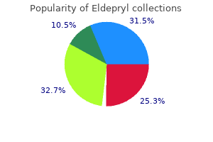 purchase eldepryl 5 mg otc