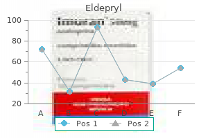 order eldepryl with paypal