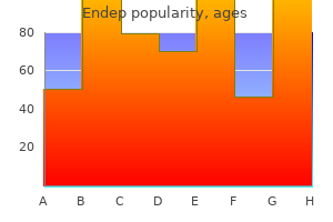 discount generic endep canada