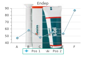 discount endep 10mg with mastercard