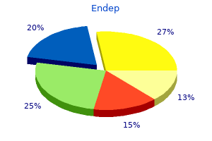 generic endep 50 mg without a prescription