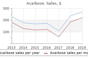 buy 25 mg acarbose overnight delivery