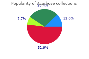 order acarbose 25 mg free shipping