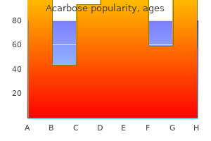 discount acarbose 50 mg line