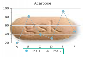 order 50 mg acarbose amex