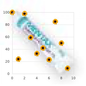 Chromosome 8, monosomy 8p