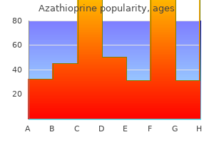 discount 50 mg azathioprine free shipping