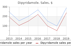 buy dipyridamole american express