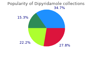 purchase dipyridamole 25mg on line