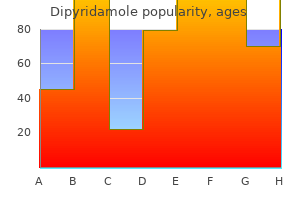 order genuine dipyridamole on-line