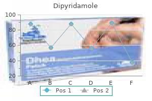 order dipyridamole 100 mg with amex