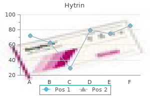 order hytrin 5 mg amex