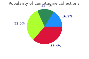 order lamotrigine 100mg on line