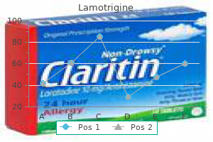discount lamotrigine 200 mg with amex