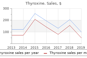 buy discount thyroxine 25 mcg on-line