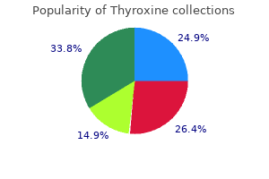 generic 25mcg thyroxine amex