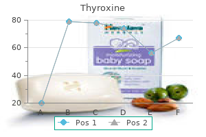 generic thyroxine 100mcg