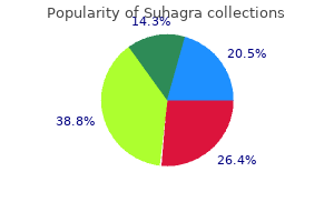 order 100mg suhagra with amex