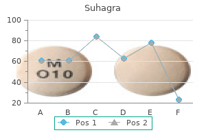 generic suhagra 50 mg without prescription
