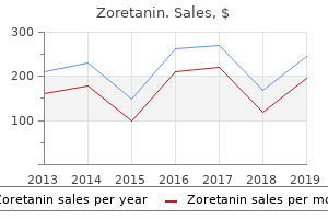 best buy zoretanin