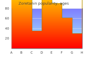 buy zoretanin 30mg online