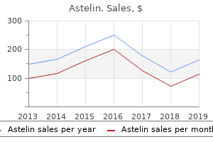 discount astelin express