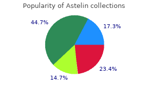 buy astelin 10ml fast delivery