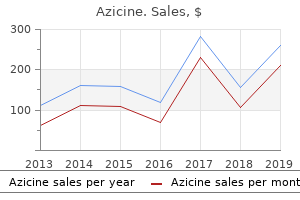 discount azicine 500 mg on-line