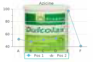 order azicine 250mg amex